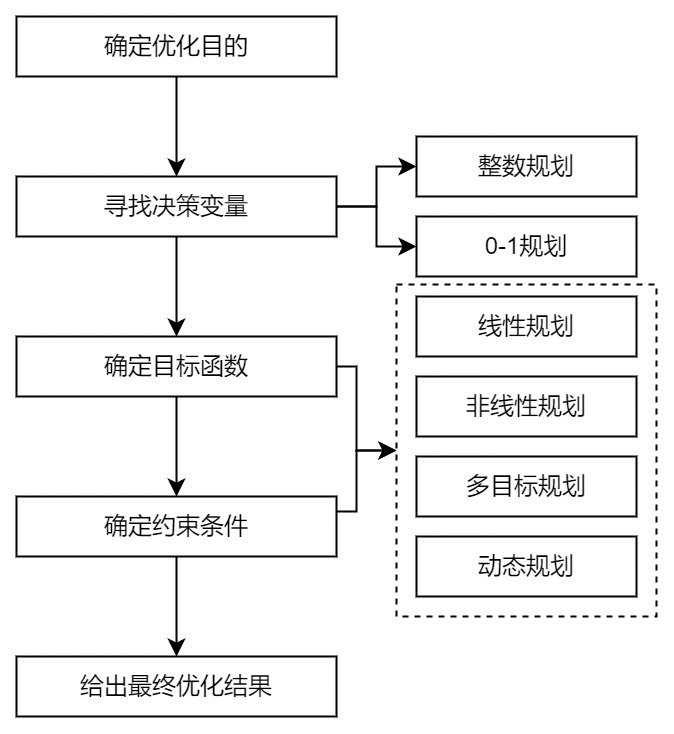 流程圖4.jpg